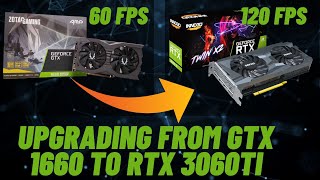 Inno3d Rtx 3060ti LHR unboxing installation and reviews [upl. by Tamera]