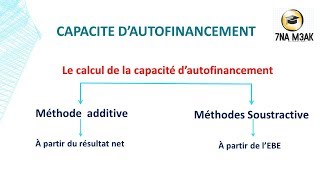 analyse financier partie 5  capacité dautofinancement CAF [upl. by Cyprus457]