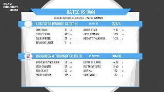 Houghton amp Thurnby CC 1st XI v Leicester Ivanhoe CC 1st XI [upl. by Florin]