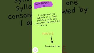 6 Types of syllable Consonant  le Syllable With Examples [upl. by Guevara]