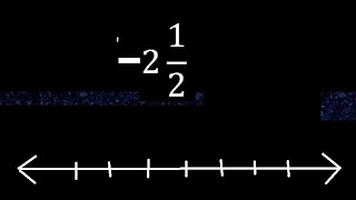 Localize  2 12 na reta numérica fração mista negativa na reta frações mistas [upl. by Einnok269]