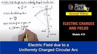 Class 12 Physics  Electrostatics  34 Electric Field due to a Uniformly Charged Circular Arc [upl. by Gnoc283]