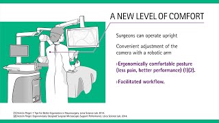 Aesculap Aeos®  Be efficient [upl. by Cida]