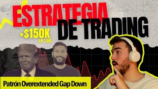 Cómo un Trader Pro Elite Ganó  de 150000 usd en un Día con el Patrón Overextended Gap Down [upl. by Hanus]