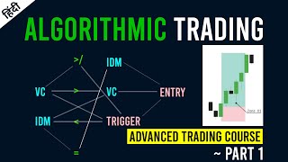 COMBO ALGORITHM TRADING  Advanced Trading Course Part 1 [upl. by Anelrad]