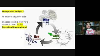 Webinar Mycorrhizosphere to rhizosphere microbiome The paradigm shift 2021 06 22 arbuscular [upl. by Unni388]