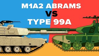 US M1 Abrams vs Chinese Type 99  Tank Battle Military Comparison [upl. by Urbai]