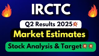 IRCTC share q2 results 2025 share analysisIRCTC share latest news  Result today [upl. by Tomasina]