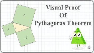 Visual Proof of Pythagoras Theorem  mohitsir [upl. by Magnolia]