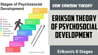 Erikson Theory Of Psychosocial Development  Erikson’s 8 Stages  Erik Erikson Theory [upl. by Sihonn]