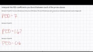 Price Elasticity of Demand and the Total Revenue Test  HD [upl. by Fisuoy]