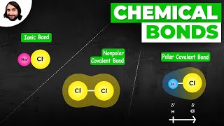 The Chemical Bond Covalent vs Ionic and Polar vs Nonpolar [upl. by Rizika]