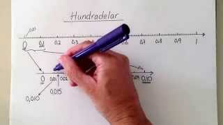 Decimaltal 4 Tal mellan 01 och 02 [upl. by Efioa36]