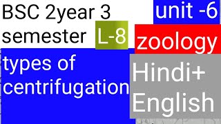 BSC 2nd year 3 semester zoology topic type of centification [upl. by Aivatnuahs]