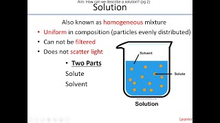 1Solutions [upl. by Ertemed]