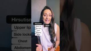 Normal Hair Growth or Hirsutism  Know the Difference  Veera Health [upl. by Armil476]