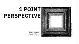 EGD 1Point Perspective Explainer [upl. by Charo]