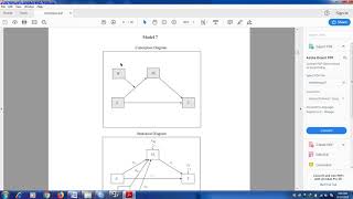 Process Model 7 Moderated Mediation [upl. by Ollehcram]