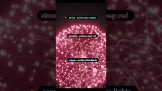 Firecrackers sciencebehinddiwalifirecrcakers sciencefacts scienceview colours festiveoflights [upl. by Yleme]