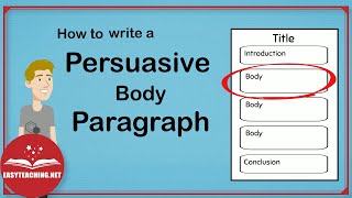 How to Structure a Persuasive Paragraph  EasyTeaching [upl. by Sac]