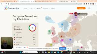 ML Ethnicity Prediction on your raw DNA data and trained on this Multiclass dataset at 98 F1 Score [upl. by Harrad]