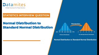 Convert Normal Distribution to Standard Normal Distribution  Statistics [upl. by La]