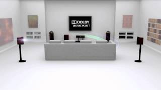 51 Dolby Surround Test [upl. by Enitsua]