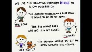 Relative Clauses [upl. by Adnana]