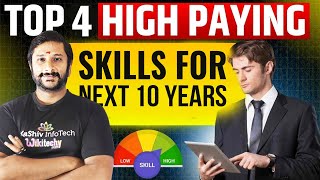 ️‍🔥Top 4 High Paying Skills for Next 10 Years highpayingjobs itjobs2024 bestjobs highsalaryjobs [upl. by Asilem160]