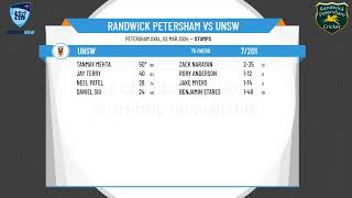 NSW Premier Cricket  Third Grade Mitchell Cup  Round 16  Randwick Petersham v UNSW  Day 1 [upl. by Petra]