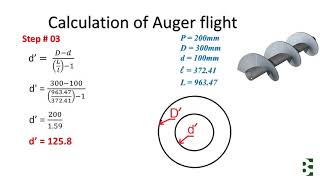 Screw Flight Layout or Flat Pattern Development [upl. by Nekcerb858]