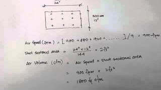 Calculation to get CFM for duct [upl. by Charla]