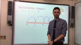 Year 2 Maths Multiplication  Stage 2 Method  Primary School Operations  Parent amp Teacher support [upl. by Blumenfeld841]