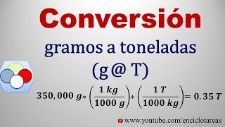 Convertir de Gramos a Toneladas g a T grams to tons [upl. by Norraj]