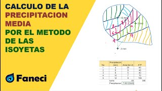 CALCULO DE LA PRECIPITACION MEDIA POR EL METODO DE ISOYETAS EN CUENCAS✅ [upl. by Konstance]