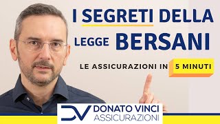 Legge Bersani e assicurazioni auto conviene [upl. by Narbig]