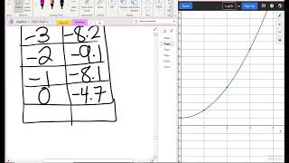 EdPuzzle Video 1  Topics 6 amp 7  Quadratics amp Scatterplots [upl. by Afnin682]