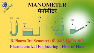 Lecture  6  Flow of Fluid  Manometers and its Applications [upl. by Lala149]