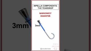 IMPELLA TEARDROP MEASUREMENTS impella [upl. by Herwin69]