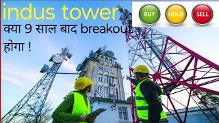 indus tower share latest news  buy sell hold kya kre  industower [upl. by Kaylyn]