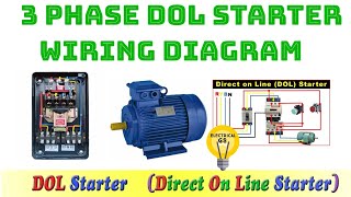 DOL Starter Wiring  Three phase motor starter wiring  Direct On line Starter Electricalgs [upl. by Rothwell410]