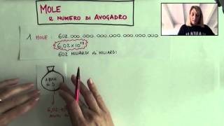 Mole e numero di Avogadro [upl. by Kwabena]