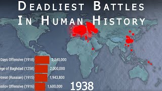 Deadliest Battles in Human History [upl. by Luemas]