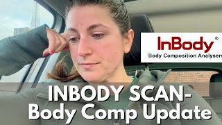 INBODY SCAN Results Body Composition Analysis [upl. by Ailsun]