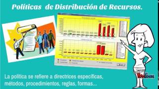 53 Objetivos Anuales y Política de Distribución 2 [upl. by Iht895]