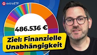 37jähriger zeigt Strategie zur finanziellen Unabhängigkeit  extraETF PortfolioReview [upl. by Eniamerej]