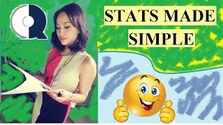 EXPLAINED When do we use the tstatistic or the zstatistic [upl. by Tate287]