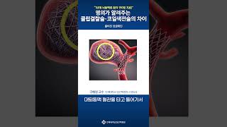 1분 건강백서 명의가 알려주는 클립결찰술·코일색전술의 차이│일산백병원 신경외과 구해원 교수 [upl. by Kirit]