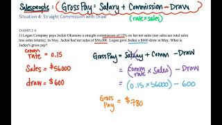 CLO34  Piecework Pay Commission and Draw and Variable Pay [upl. by Sidon526]