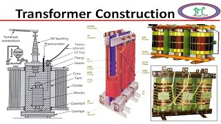 Core Type Transformer Basic Construction [upl. by Nataniel]